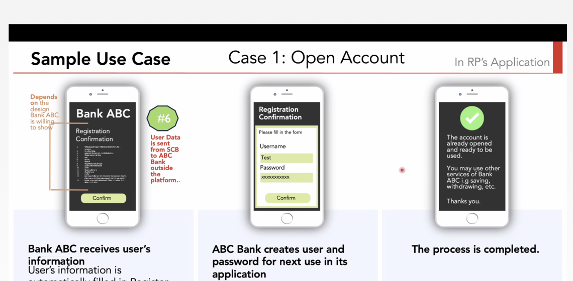 29.01.2025_ITDS201-Identity-Identification-Blockchain-NDID-Special-Talk_CV คณะ ICT ม.มหิดล (ICT Mahidol) จัดบรรยายพิเศษในหัวข้อ “Identity Identification และการใช้ Blockchain ของ NDID”