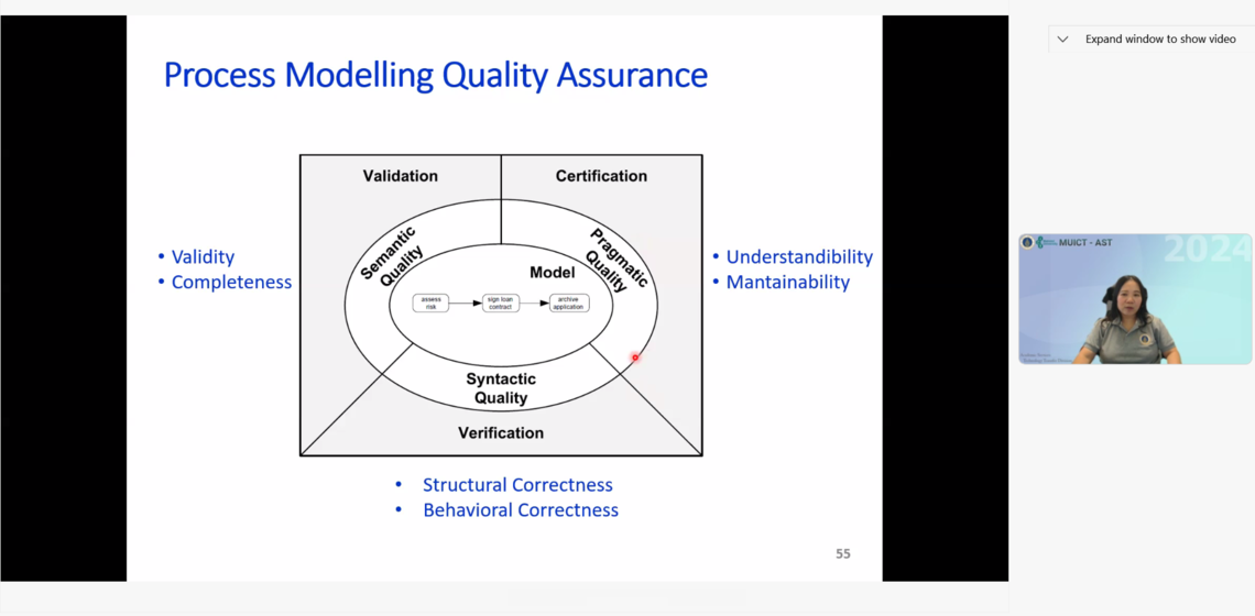 20.01.2024_MUICT-AST-Intro-Business-Process-and-Usability Testing-Free-Courses_CV_0 ICT Mahidol organized the academic seminar series, “MUICT-AST The Series: The Best of 2024” on “Introduction to Business Process Management” and “Fundamental of Usability Testing”