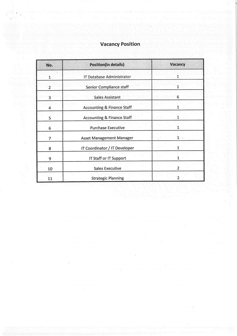 Job Vacancy from Sumitomo Mitsui Auto Leasing & Service (Thailand) Co