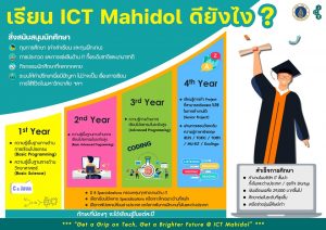 Your Achievements @ICT Mahidol