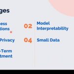 01.03.2023_Special Talk_Data Science_Finance_3