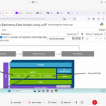 13.01.2024_MUICT-AST-3D-Computer-Graphic-and-Rapid-AI-Free-Courses_2