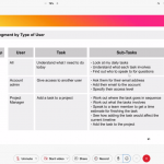 20.01.2024_MUICT-AST-Intro-Business-Process-and-Usability Testing-Free-Courses_4