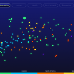 17.02.2023_World DataViz Prize_2