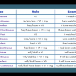 13.05.2023_Introduction to Chi and Eng_3